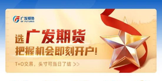 广发期货投资交易软件手机版