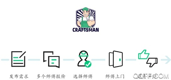 广诺工匠最新版