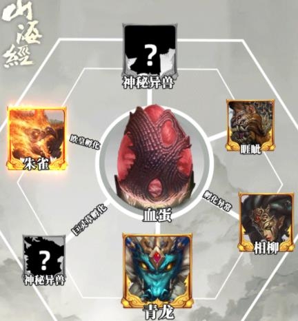 异兽模拟器正版