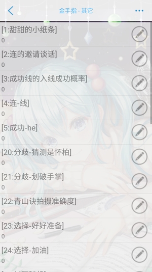 循梦昼夜间［清软］破解版金手指
