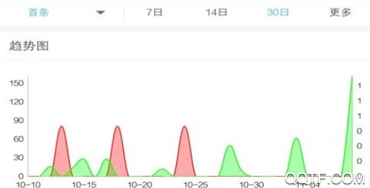 微友手机安卓版 微友手机安卓版