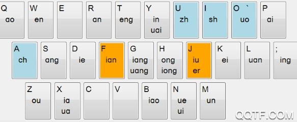 快输入app安卓版