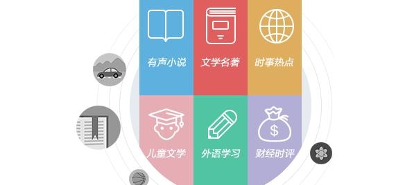 懒人畅听极速版app安卓版 懒人畅听极速版app安卓版