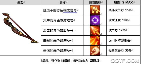 战箭天下无敌版