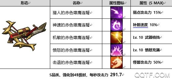 战箭天下无敌版