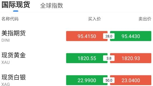 掌上汇讯app最新版