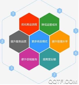 支点之家app官方版 支点之家app官方版