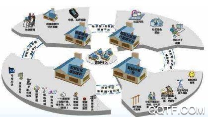 文明灯火app官方版