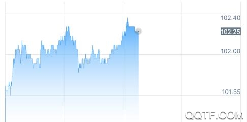 无锡不锈钢掌上行app最新版