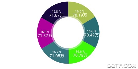 时时二手车客户端