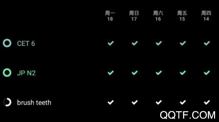 旺旺习惯app最新版