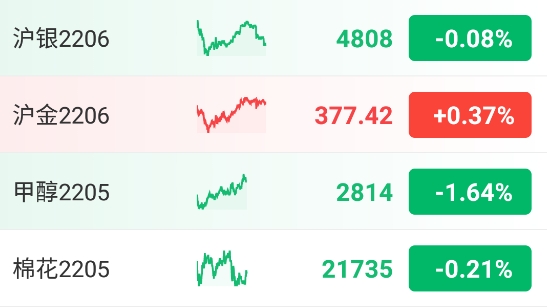 期货先锋极速版手机版 期货先锋极速版手机版