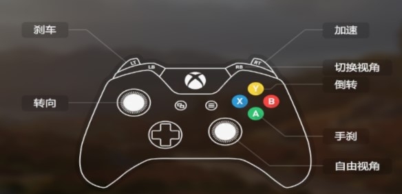 极限竞速地平线4手机版