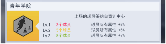 梦幻冠军足球2025正版 梦幻冠军足球2025正版