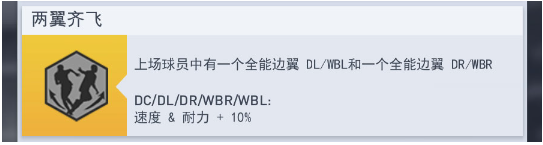 梦幻冠军足球2025正版 梦幻冠军足球2025正版