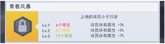 梦幻冠军足球2025正版 梦幻冠军足球2025正版