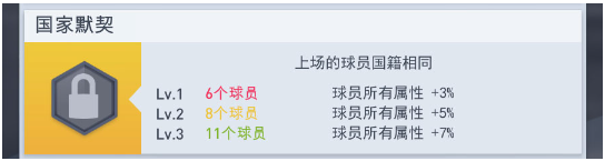 梦幻冠军足球2025正版 梦幻冠军足球2025正版