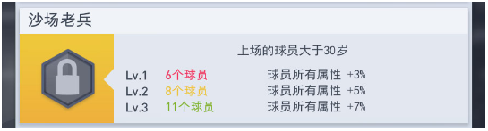 梦幻冠军足球2025正版 梦幻冠军足球2025正版