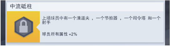 梦幻冠军足球2025正版 梦幻冠军足球2025正版