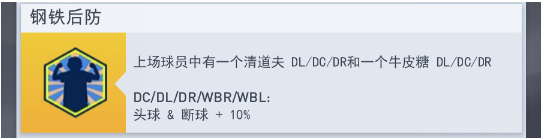梦幻冠军足球2025正版 梦幻冠军足球2025正版