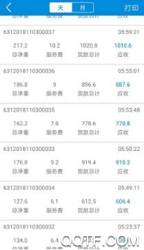 比尔客户通手机App