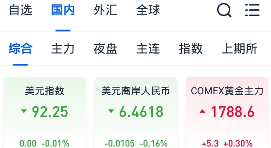 汇智盈期平台手机版