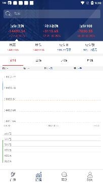 深交所app官方版