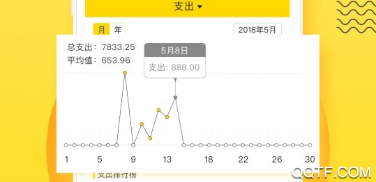 点点极速版App 点点极速版App