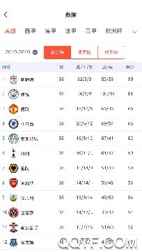 玩个球直播app手机版