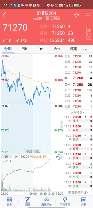 瑞奇博弈(原瑞奇期货)APP官方版