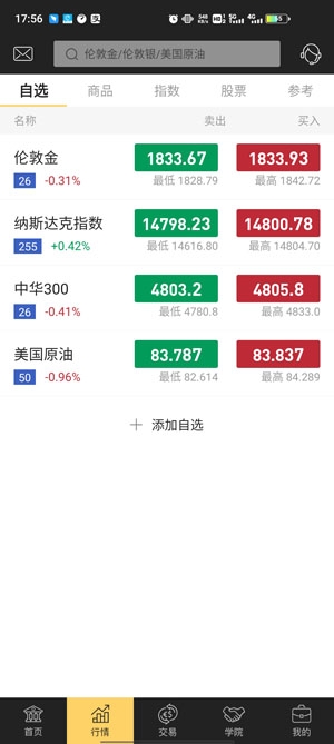 盈富智选App官方版