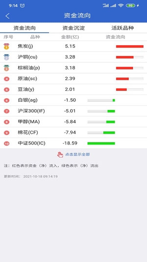 盛达期货app官方版