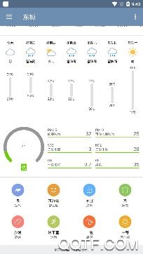 看会儿天气app最新版