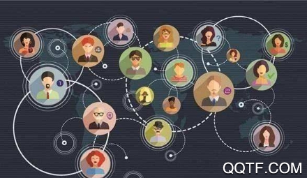 秘密轨道app网络交友软件