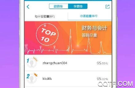 税务师快题库app官方版