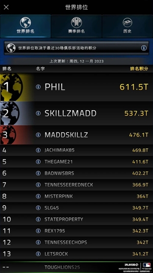 美国职业棒球大联盟23最新版(MLB TSB 23)