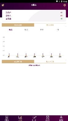 老K金管家app最新版 老K金管家app最新版