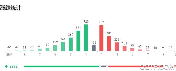 芝士财富app免费版