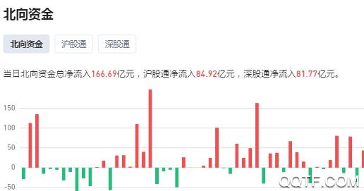 芝士财富app免费版
