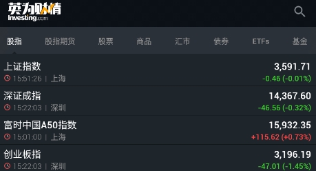 英为财情财经投资app官方版
