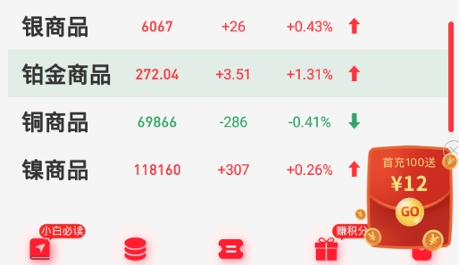 西瓜淘金小助手最新版