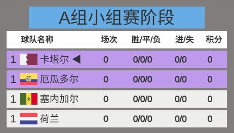 赛博足球世界冠军杯游戏