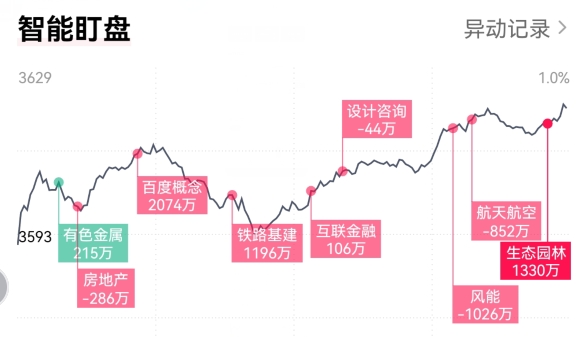 选股魔方app安卓版