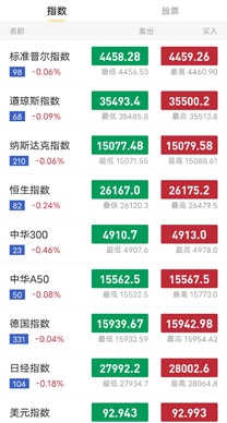 金丰投资股票分析app官方版
