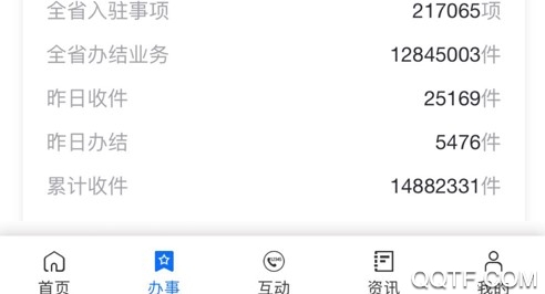 闽政通ios客户端 闽政通ios客户端