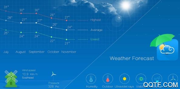 陌陌天气app安卓版