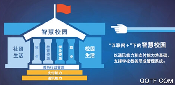 霞浦智慧校园app手机版 霞浦智慧校园app手机版