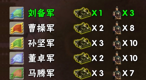 霸王的梦想官方版