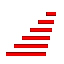 HDD Regenerator(硬盘坏道