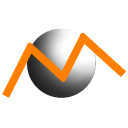 Puredev MemPro官方版(内存分析工具) v1.6.3.0官方版